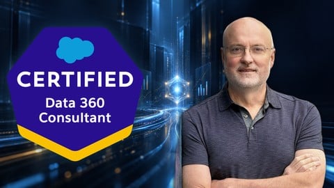 Mike Wheeler's matching Udemy practice-test course artwork